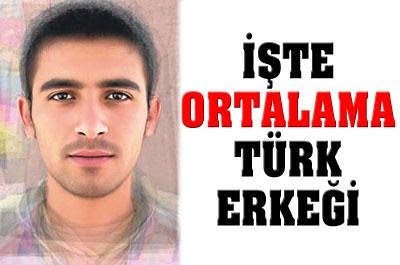 Beta Türk Erkeği
